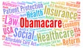 Obamacare word cloud