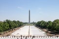 The Obelisk Washington DC