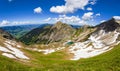 Oberstdorf panorama