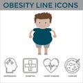 Obesity disease icons Royalty Free Stock Photo