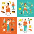 Obesity And Health Concept