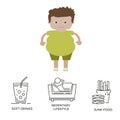 Obesity icons set Royalty Free Stock Photo