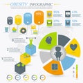 Obesity Infographic