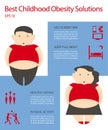 Obesity infographic template Royalty Free Stock Photo