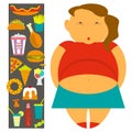 Obesity infographic template Royalty Free Stock Photo