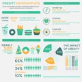 Obesity Infographics Elements Collection Royalty Free Stock Photo