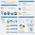 Obesity Infographics Elements Collection Royalty Free Stock Photo