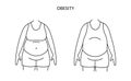 Obesity line icon in vector, overweight man and woman illustration.
