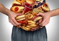 Obesity Nutrition