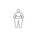 Obesity problems icon. Element of fast food for mobile concept and web apps. Thin line icon for website design and development, a Royalty Free Stock Photo
