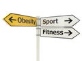 Obesity Road sign