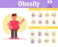 Obesity Vector. Cartoon. Isolated art on white background. Flat