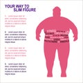 Obesity Vector illustration