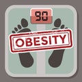 Obesity, weight scale