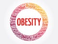 Obesity word cloud collage, health concept background