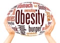 Obesity word cloud hand sphere concept Royalty Free Stock Photo