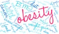 Obesity Word Cloud