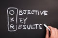 Objective Key Results OKR on Chalkboard Royalty Free Stock Photo