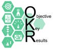 Objective Key Results OKRs sign vector Royalty Free Stock Photo