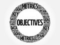 Objectives circle word cloud Royalty Free Stock Photo