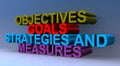 Objectives goals strategies and measures