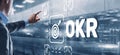 Objectives and Key Results OKR. Methods for project management