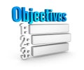 Objectives list 3d word concept