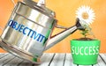 Objectivity helps achieve success - pictured as word Objectivity on a watering can to show that it makes success to grow and it is