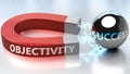 Objectivity helps achieving success - pictured as word Objectivity and a magnet, to symbolize that Objectivity attracts success in