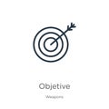 Objetive icon. Thin linear objetive outline icon isolated on white background from weapons collection. Line vector sign, symbol Royalty Free Stock Photo