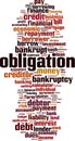 Obligation word cloud Royalty Free Stock Photo
