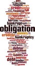 Obligation word cloud