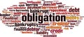 Obligation word cloud Royalty Free Stock Photo