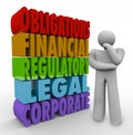 Obligations Thinker 3D Words Financial Regulatory Legal Corporate Royalty Free Stock Photo