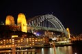 Oblique of Sydney Harbour Bridge