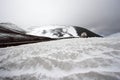 Observatories and snow