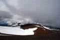 Observatories and snow