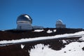 Observatory domes at the peak of Mauna Kea volcano