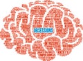 Obsessions Brain Word Cloud Royalty Free Stock Photo