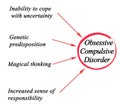 Obsessive Compulsive Disorder