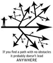 Obstacles