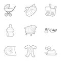 Obstetrician icons set, outline style