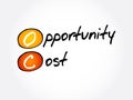 OC - Opportunity Cost acronym