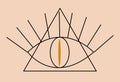 Occult Illuminati Masonic Symbols. Eye of Providence in Triangle Icon, boho ethnic mystical magic style. Vector