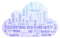 Occupational Health And Safety word cloud.