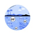 Ocean acidification abstract concept vector illustration.