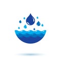 Ocean freshness theme vector symbol for use in mineral water adv