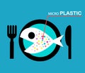 Ocean micro plastic pollution concept. Royalty Free Stock Photo