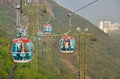 OCEAN PARK, HONGKONG - MARCH 15: Cablecar on march 15, 2018, Ocean Park, Hongkong. Cablecar carries tourists up to the