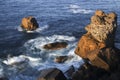 Ocean swirling around a rocky outcrop